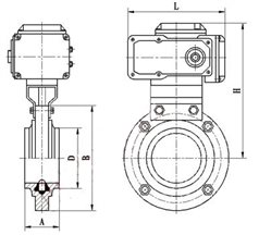 D921電動(dòng)衛(wèi)生型蝶閥產(chǎn)品圖 D921電動(dòng)衛(wèi)生型蝶閥產(chǎn)品圖