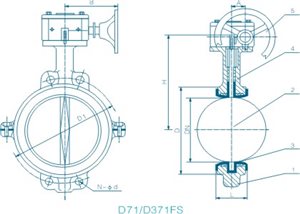 對(duì)夾式襯氟蝶閥外形尺寸圖 對(duì)夾式襯氟蝶閥外形尺寸圖