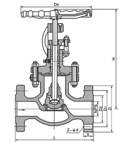 J40H-150/300/600LB 美標(biāo)法蘭截止閥外形尺寸圖