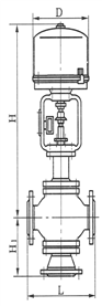 ZDLQ、ZDLX電動(dòng)三通分（合）流閥外形尺寸圖