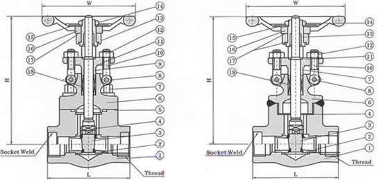 API602鍛鋼承插焊閘閥 API602鍛鋼承插焊閘閥