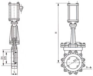 氣動美標凸耳對夾式刀形閘閥