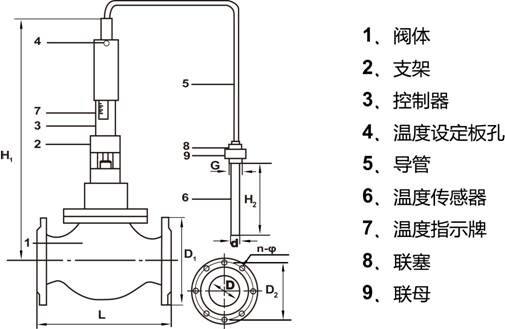 ZZWP自力式溫度調(diào)節(jié)閥結(jié)構(gòu)圖 ZZWP自力式溫度調(diào)節(jié)閥結(jié)構(gòu)圖