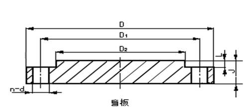 盲板法蘭外形尺寸圖